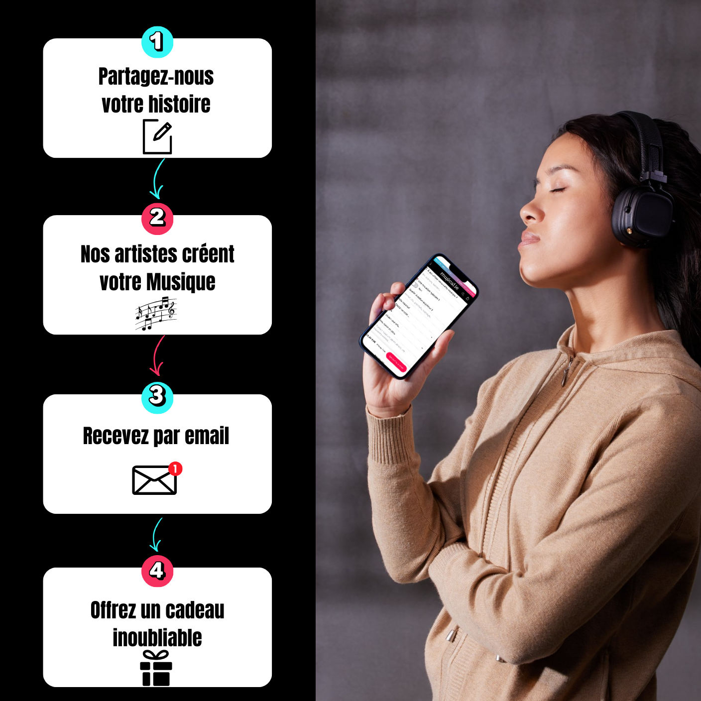 CRÉEZ VOTRE PROPRE MUSIQUE PERSONNALISÉE